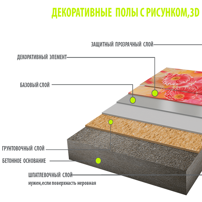 Наши преимущества