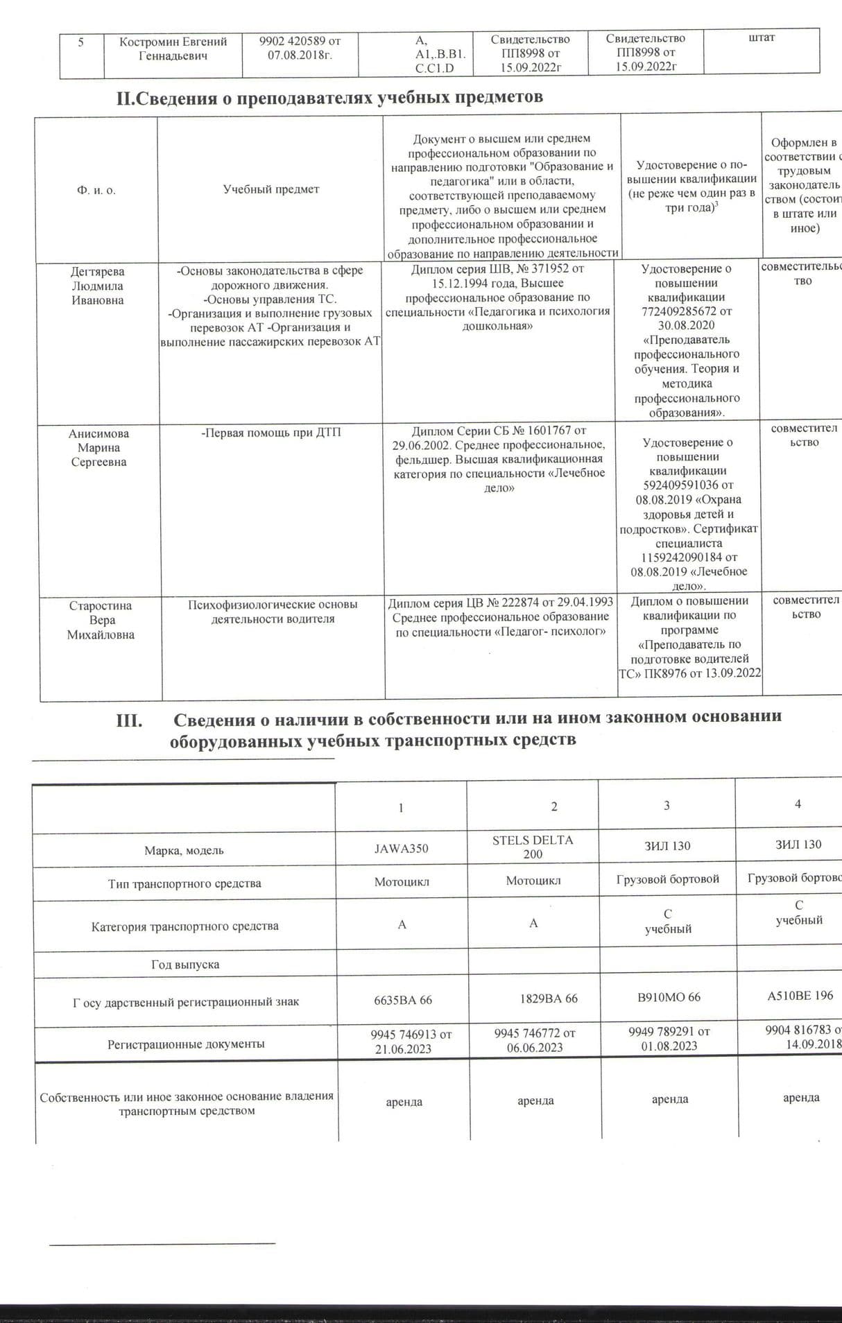 Изображение
