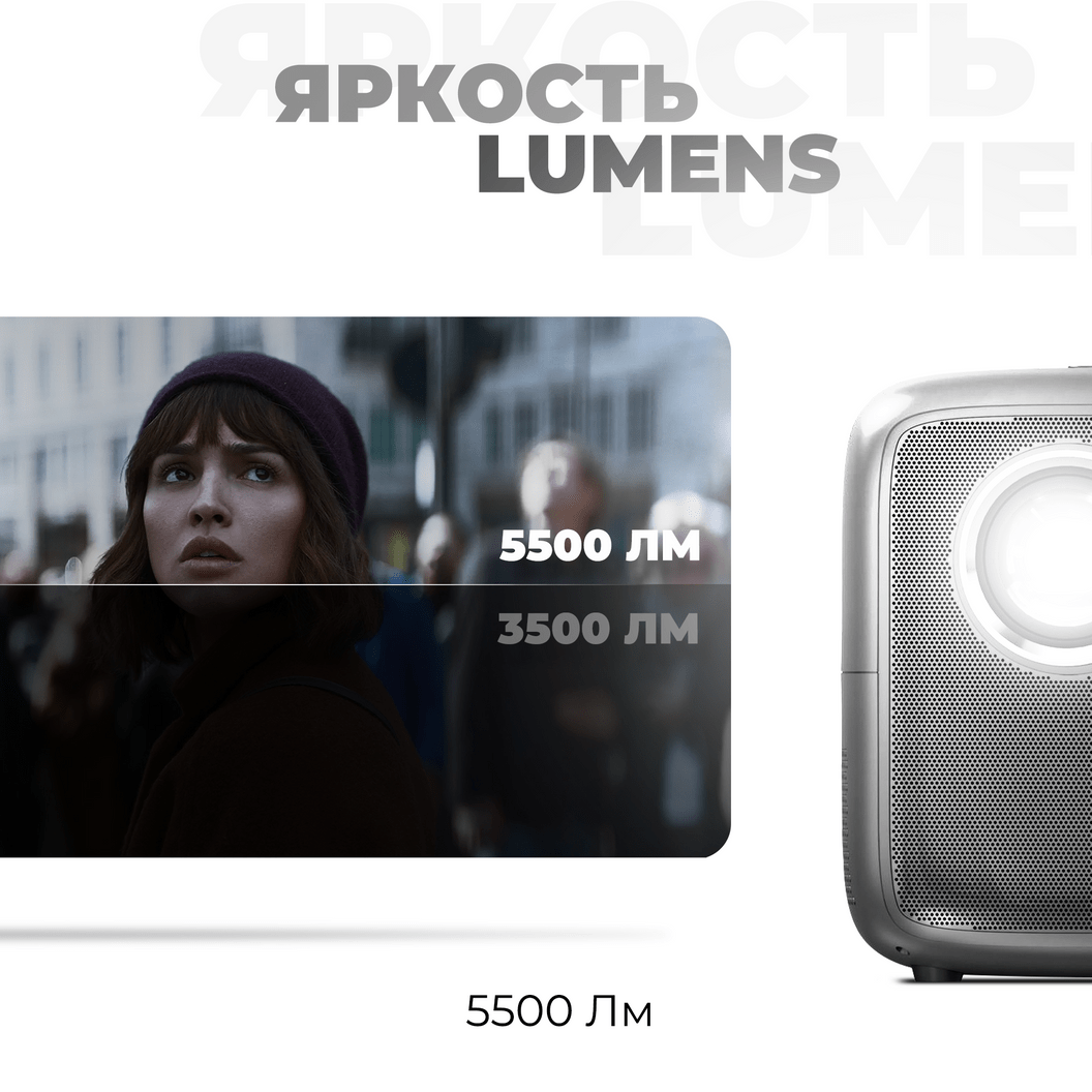 Купить Lingbo T20 Max (4к)