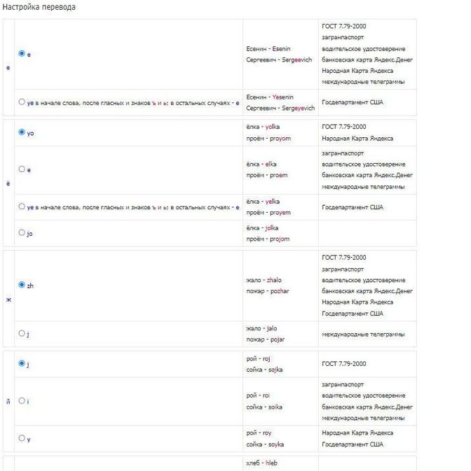 Подготовка ключей под топы