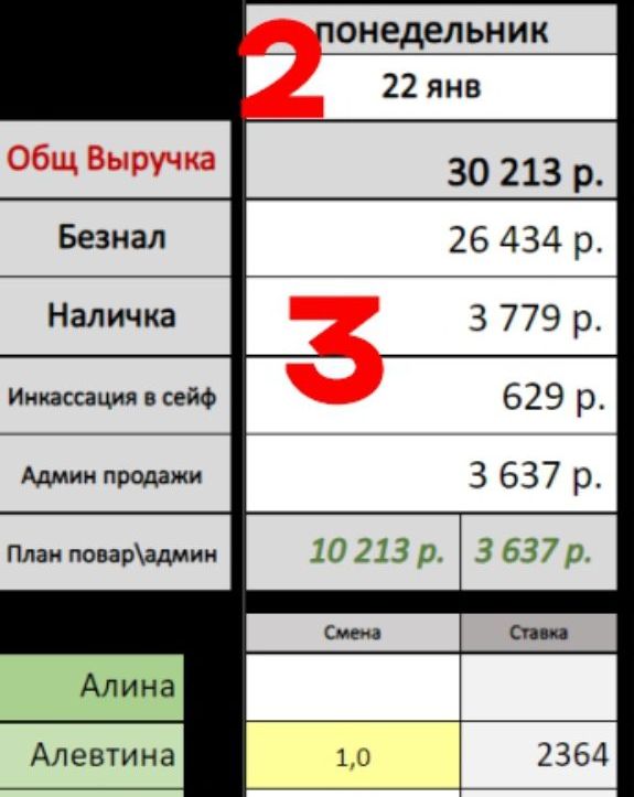 Администратор-Кассир