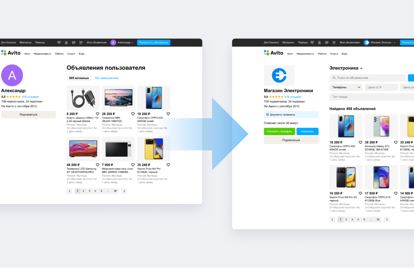 Ваш профессиональный профиль на Авито