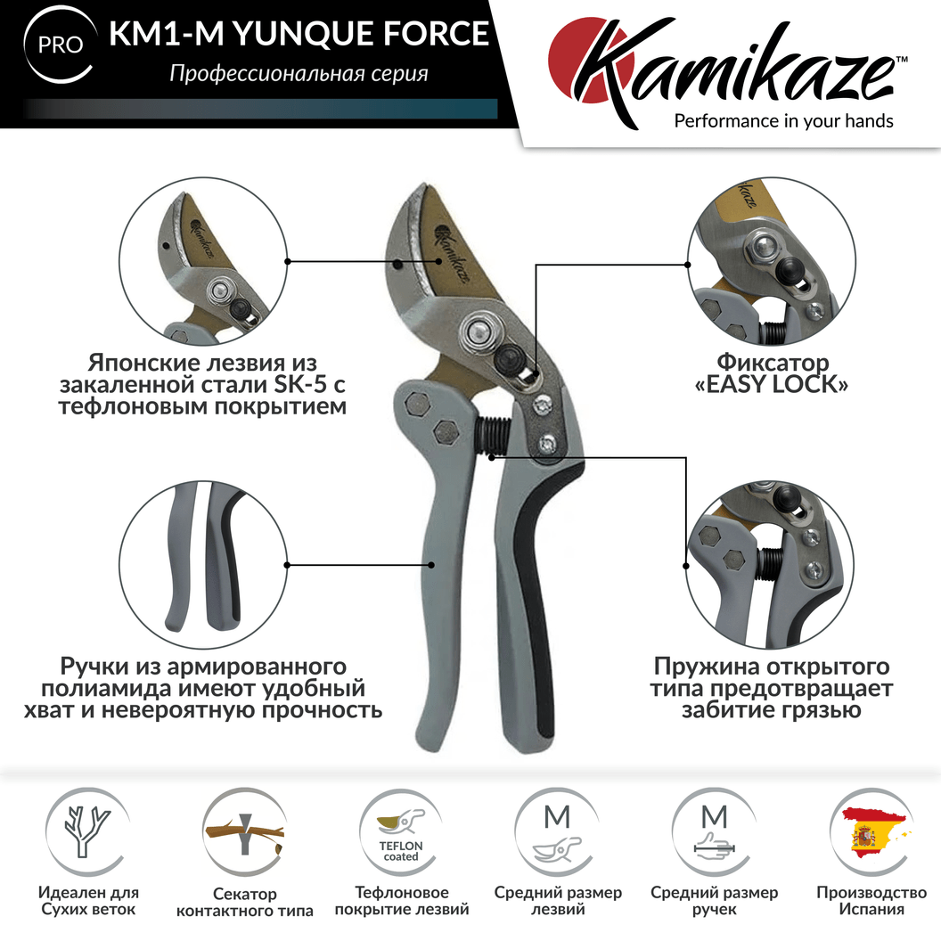 KM1-M Force Yunque 