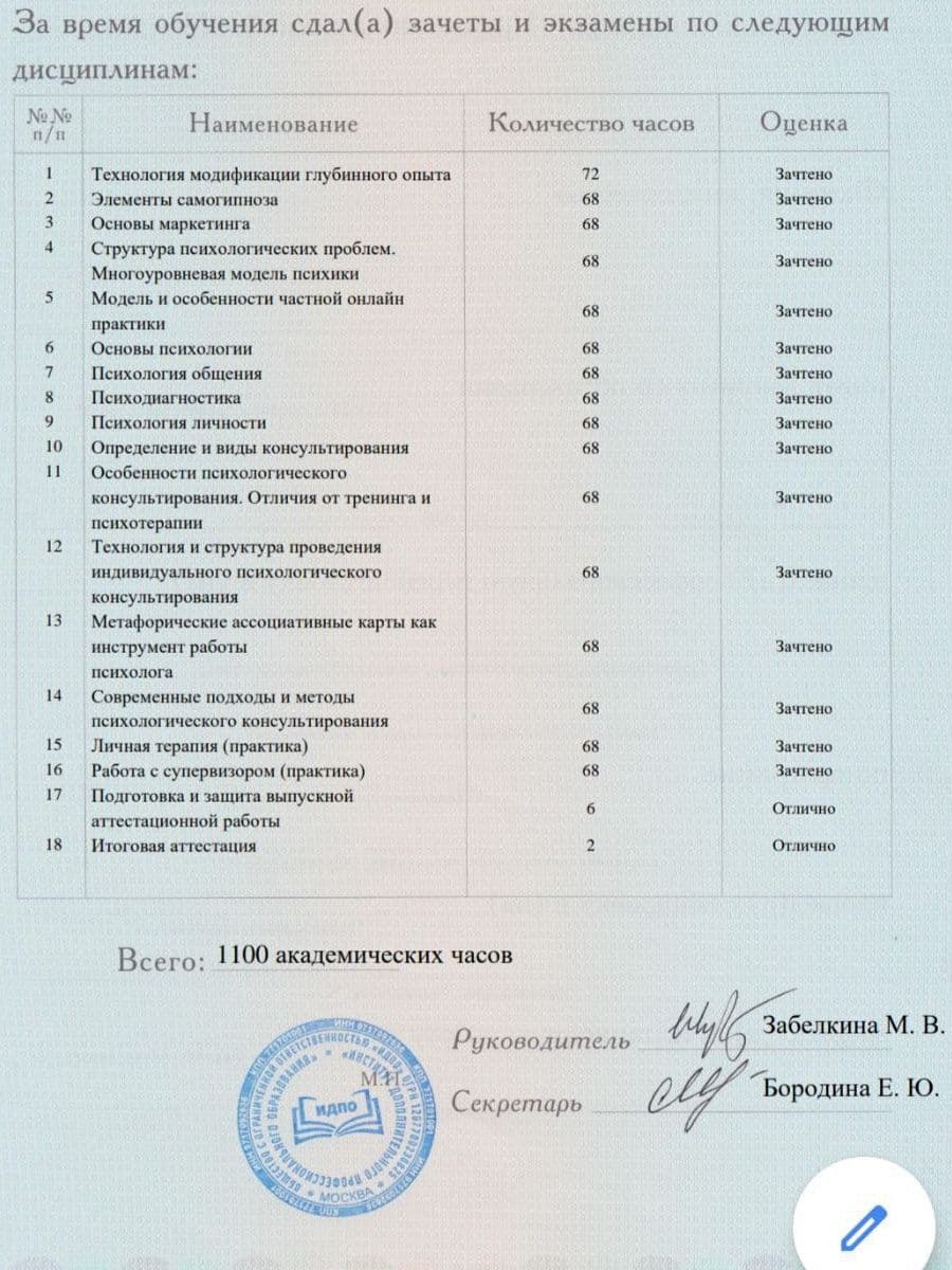 Изображение