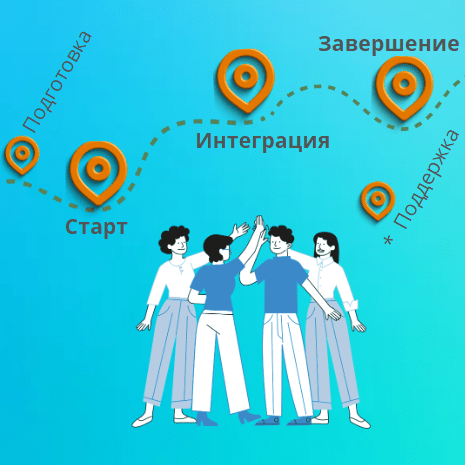План проекта