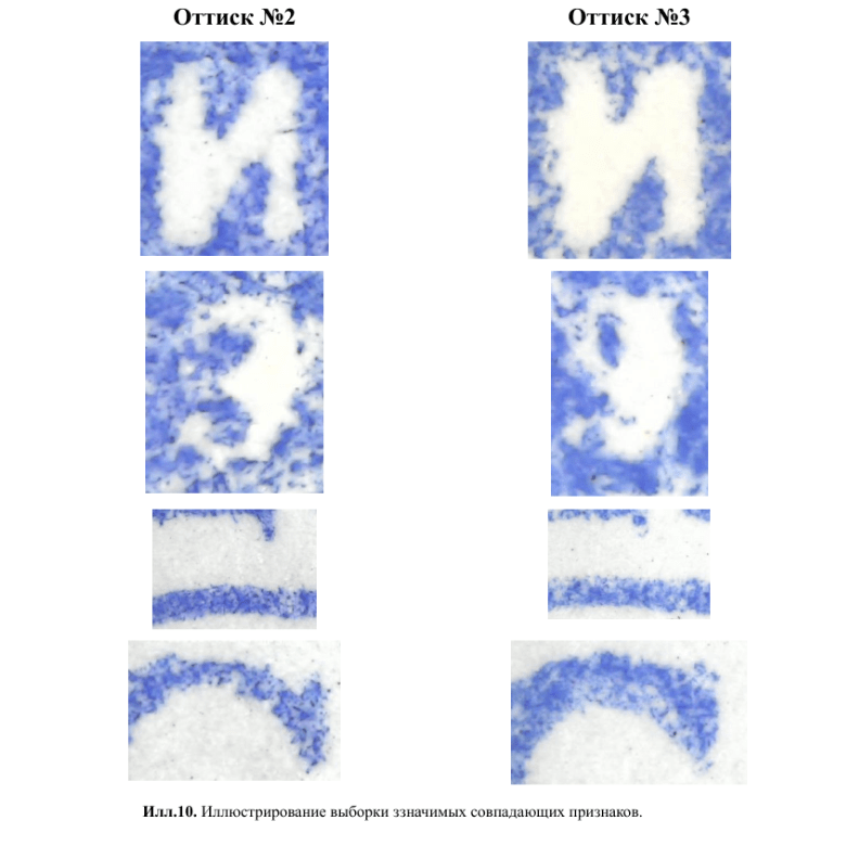 Купить Технико-криминалистическая экспертиза документов