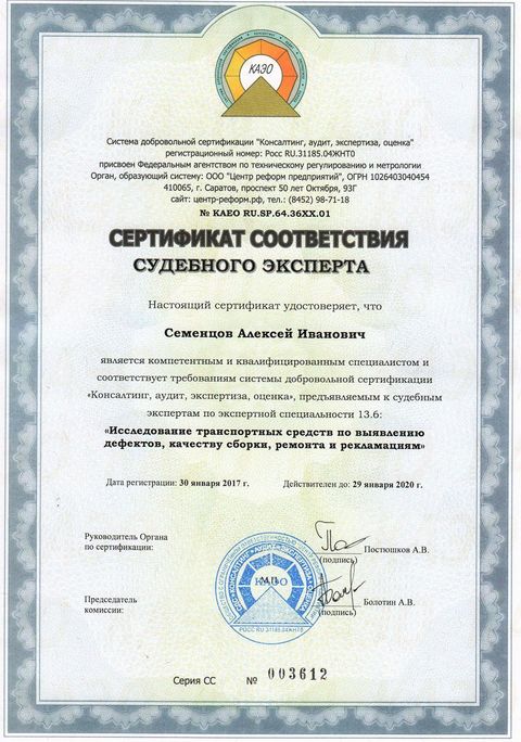 Подарки для выпускников