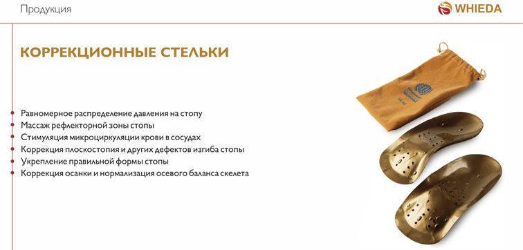 коррекционные стельки whieda