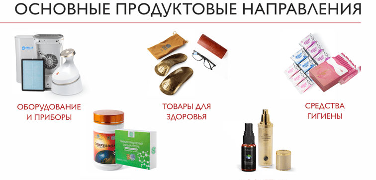 товары whieda