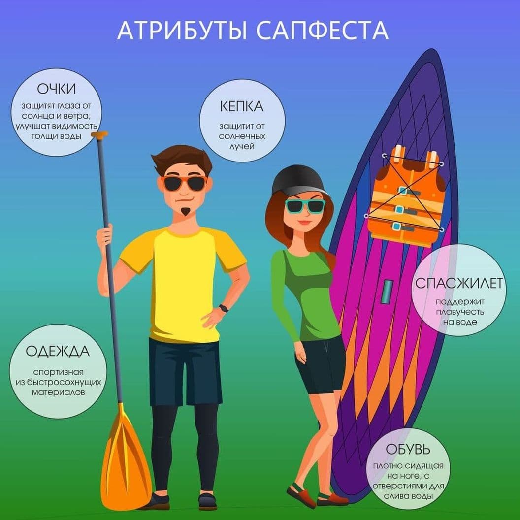К чему готовиться?