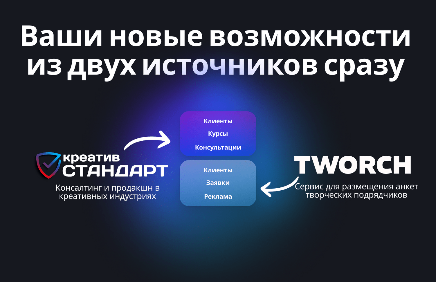 Презентация для школ