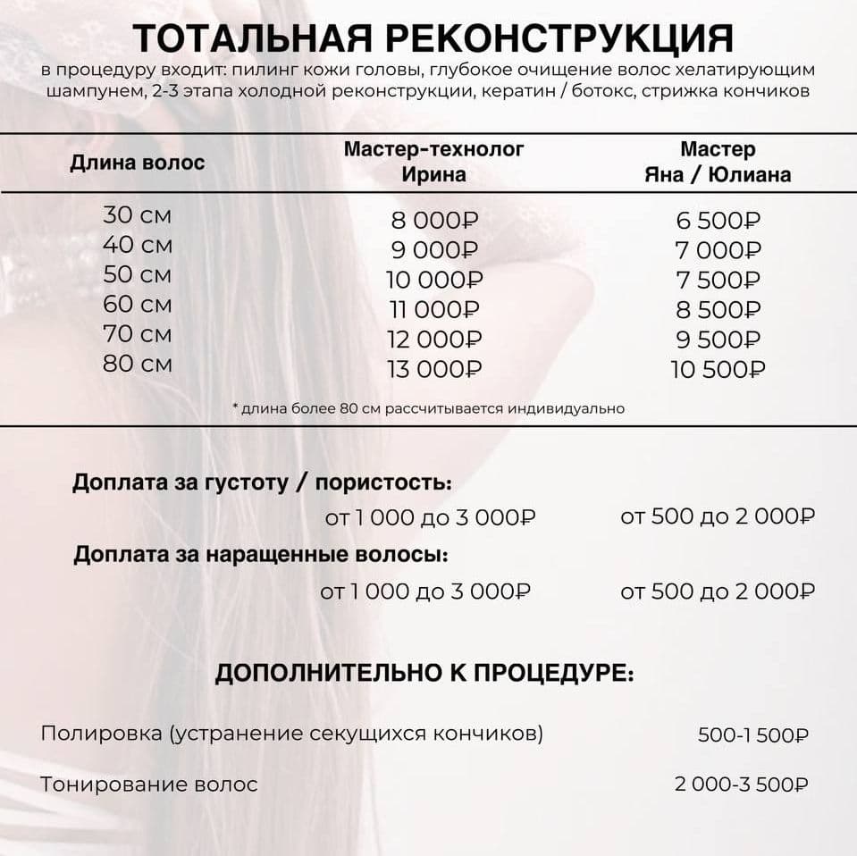 Купить ТОТАЛЬНА РЕКОНСТРУКЦИЯ