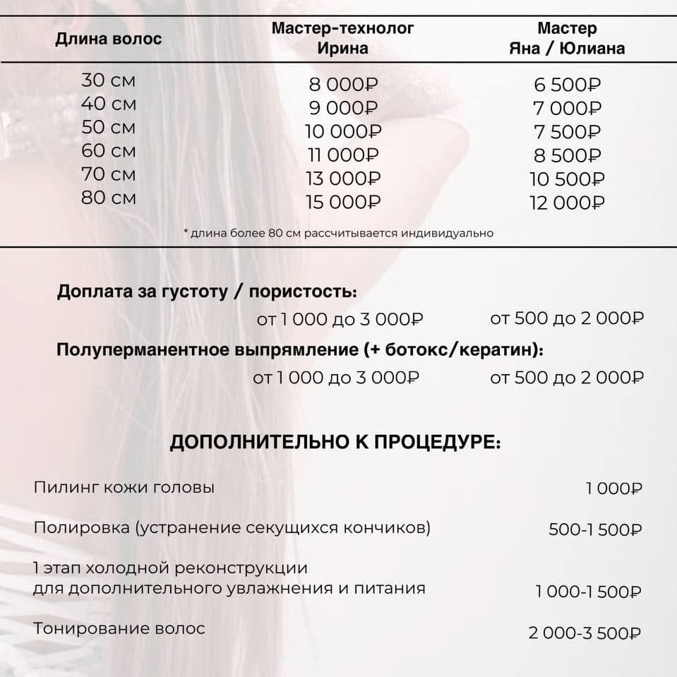 Купить НАНОПЛАСТИКА
