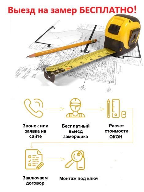 5 шагов до Вашего нового окна, лоджии, двери.