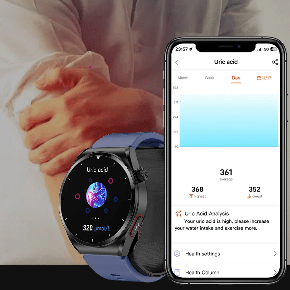 Уровень мочевой кислоты