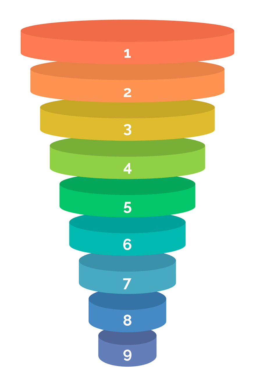 🔬 Как я работаю