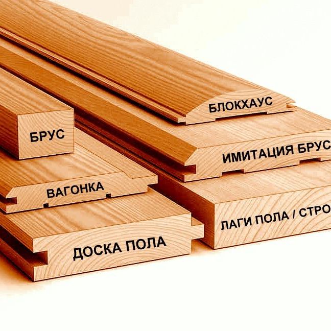 Купить Материалы