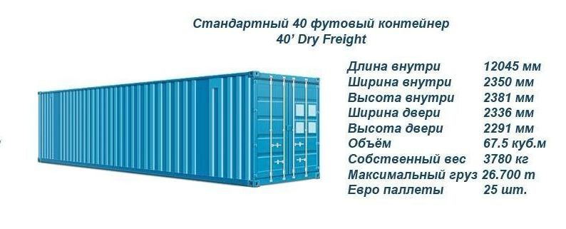 Склад в морском контейнере 40 футов/30 кв.м - от 16 т.р