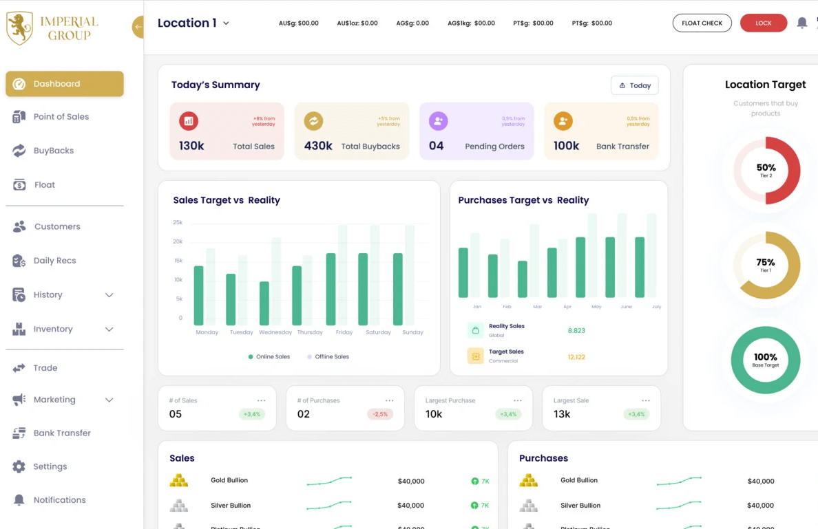 Что такое Bubble.io?