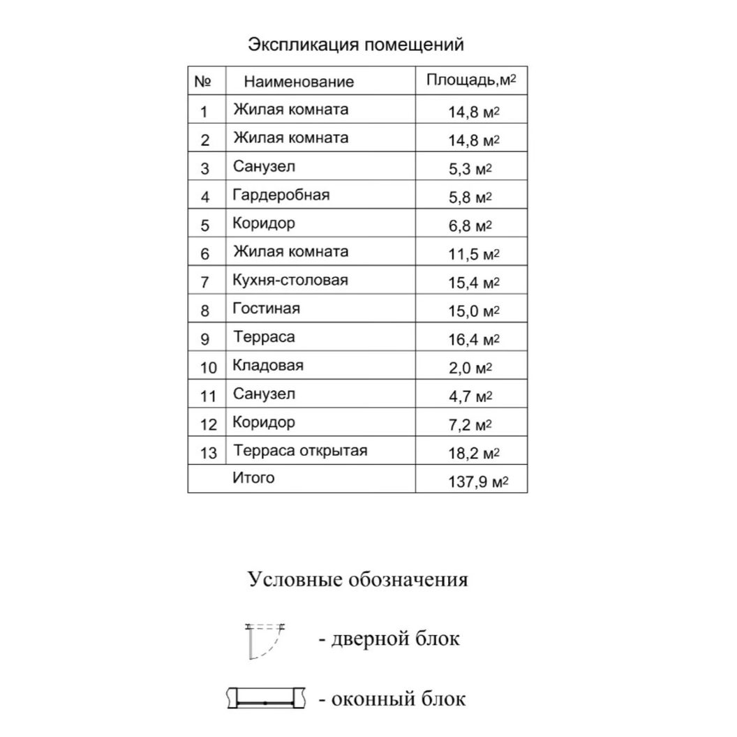 Купить «Уют» 138 м²