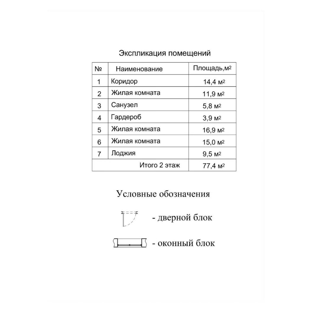 Купить «Семейный» 147 м²