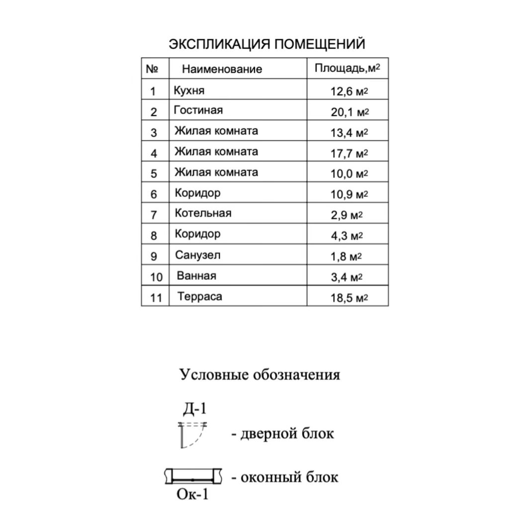 Купить «Стандарт» 100 м²