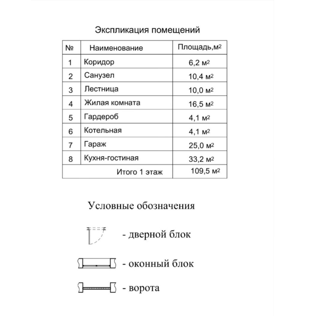 Купить «Макси»249 м²