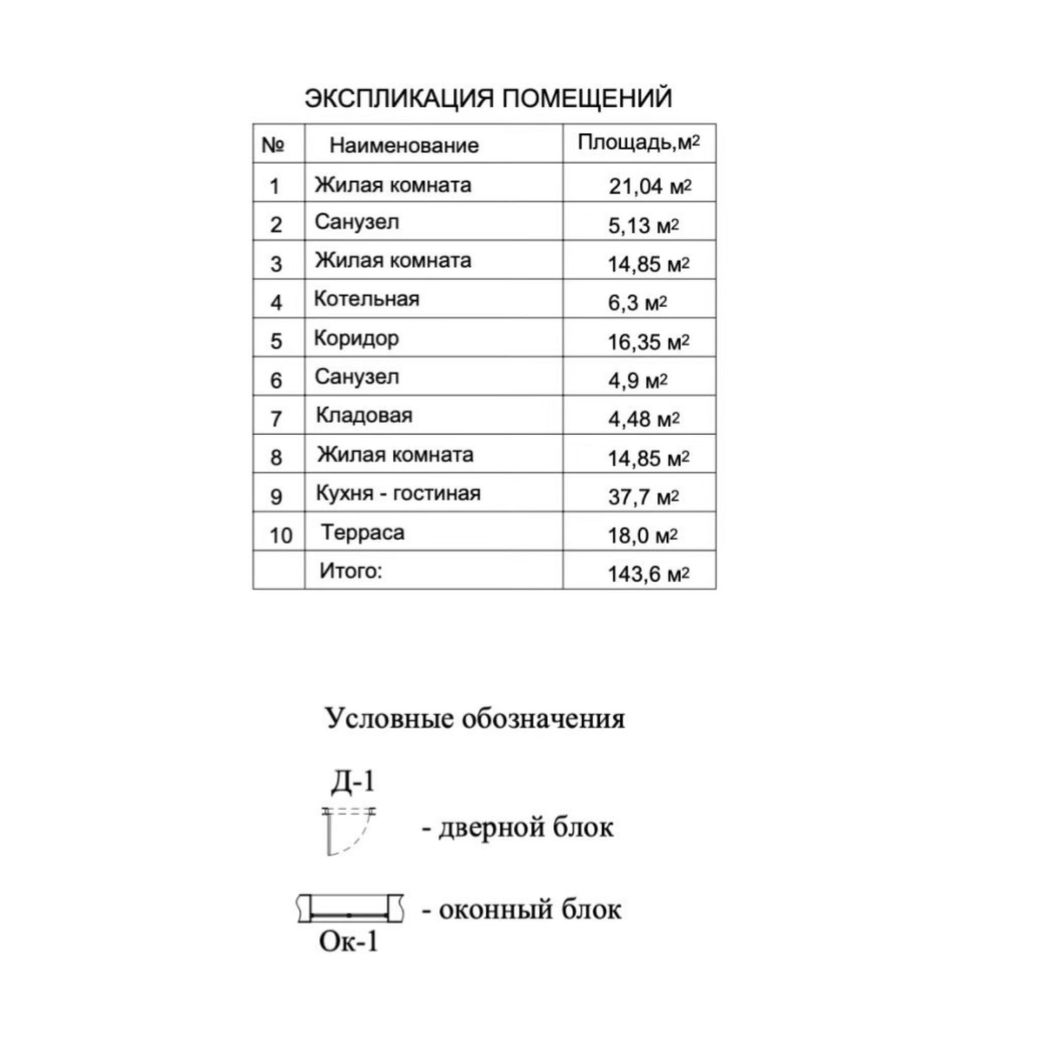Купить «Оптима» 144 м²