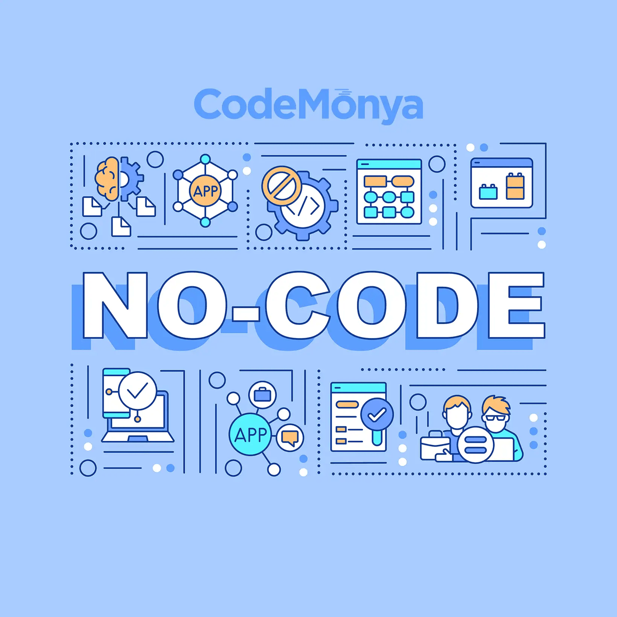 Купить Nocode разработка