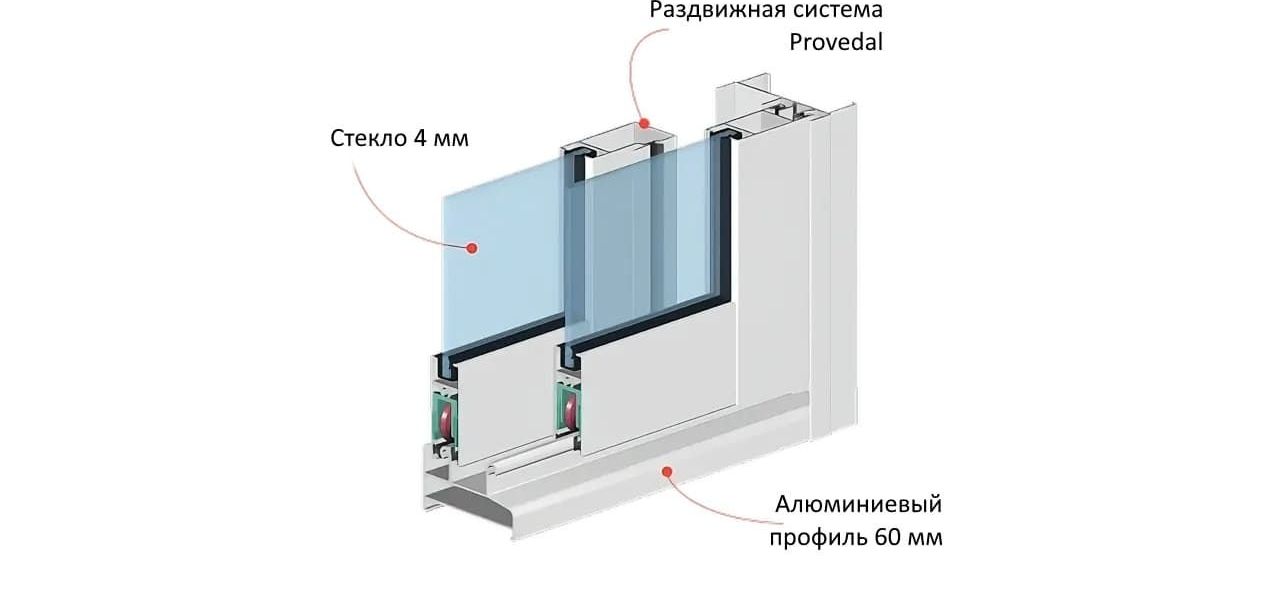 Остекление балкона алюминиевыми окнами
