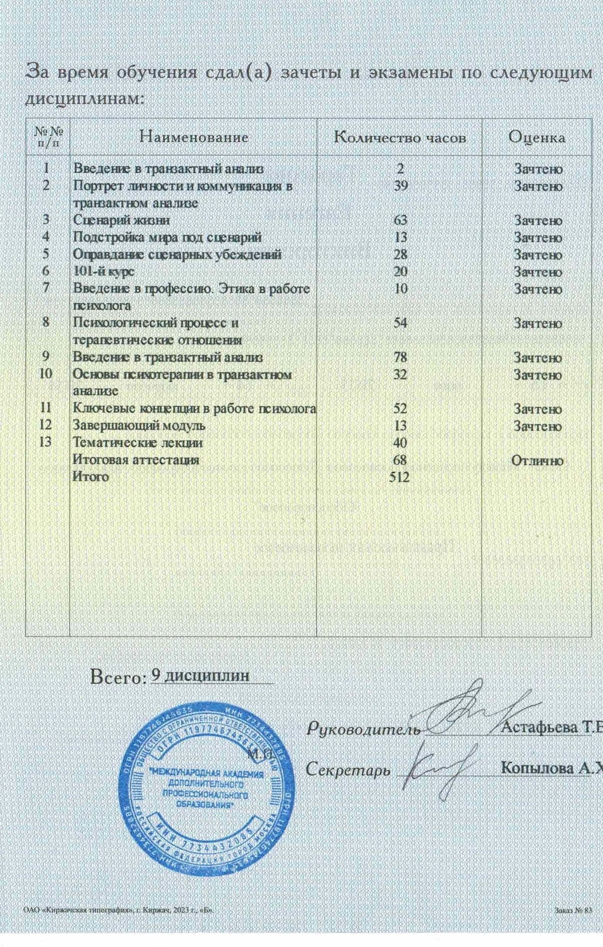 Изображение