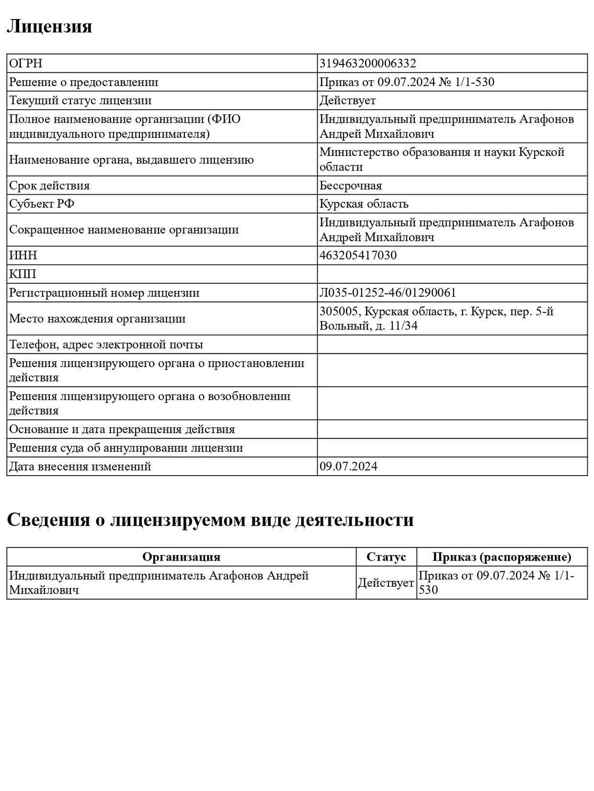 Изображение
