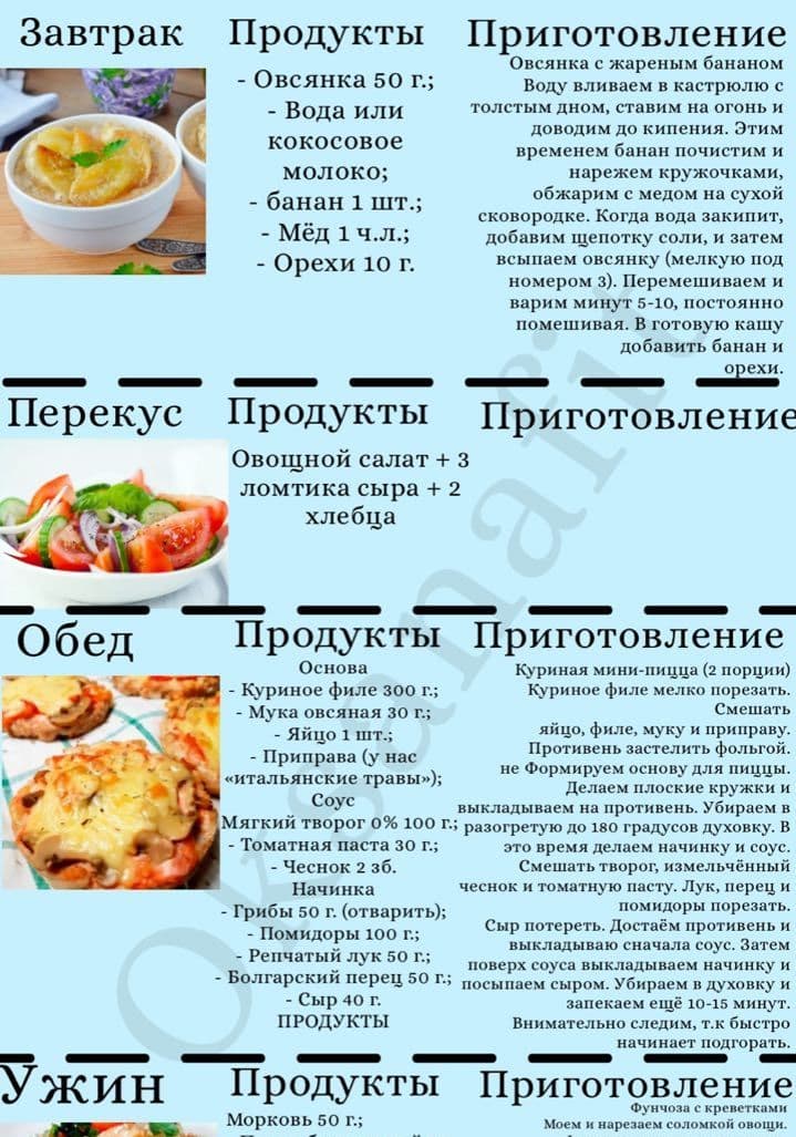 Меню курса похудения на день