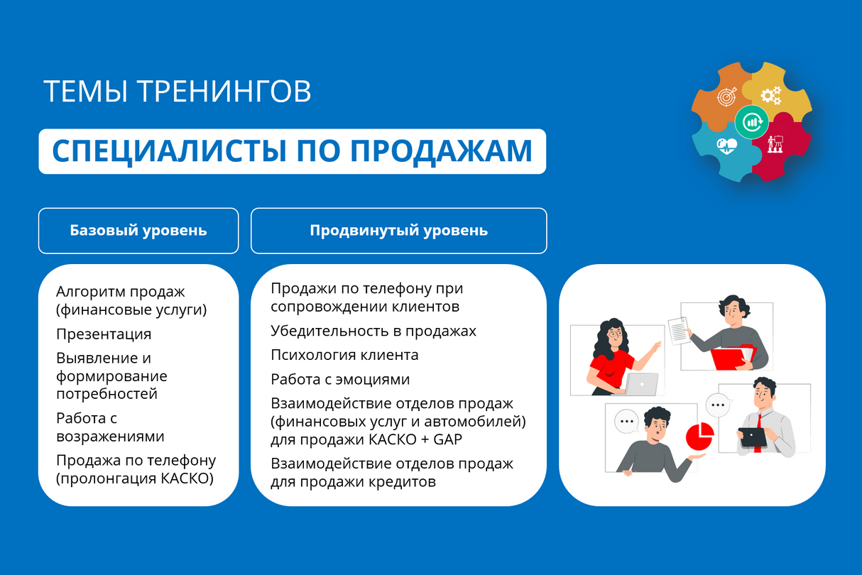 Тренинги для специалистов по продажам