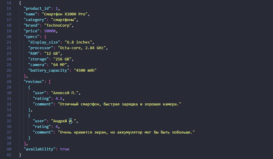 Изображение