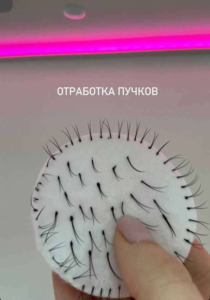 Процесс